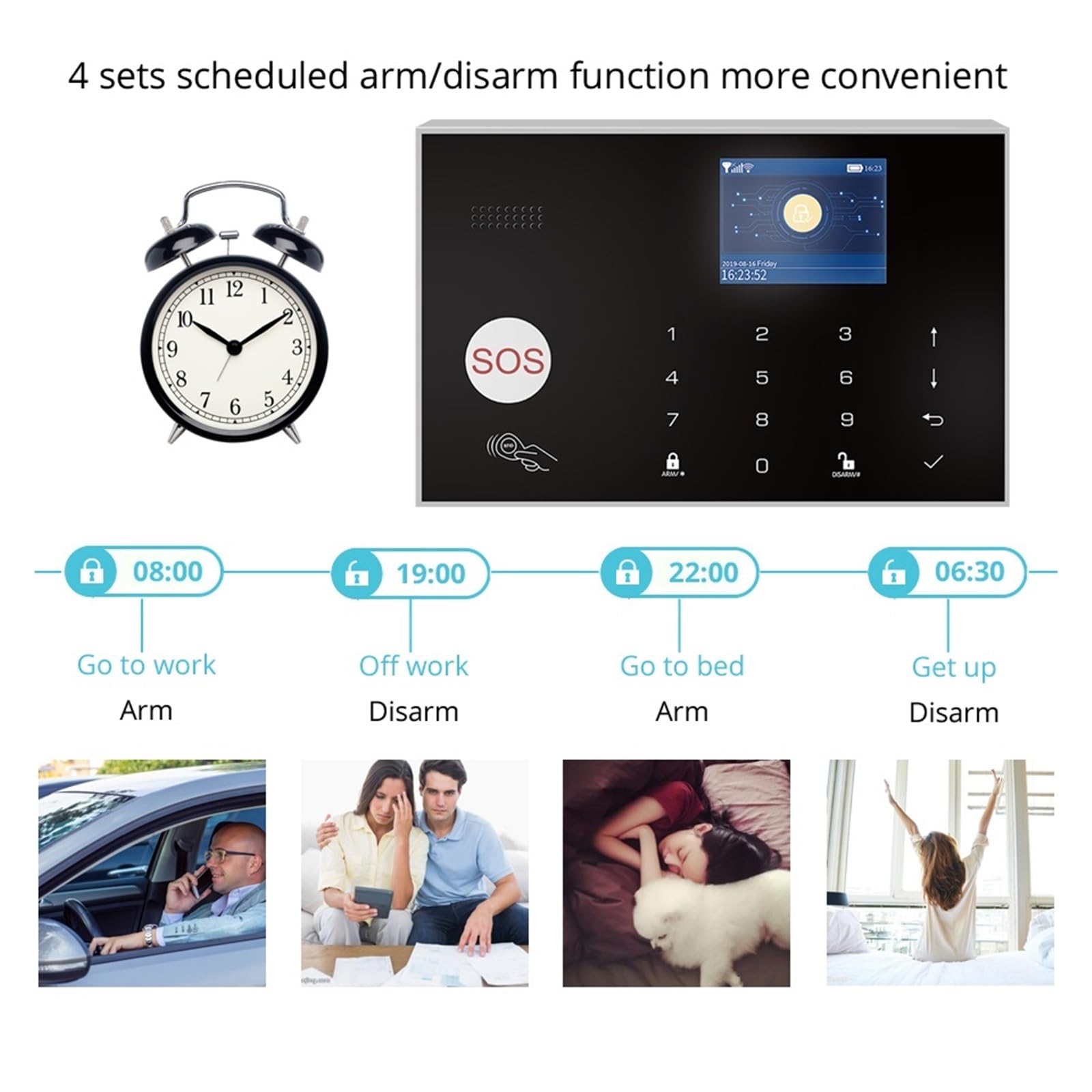 Sistema di Allarme di Sicurezza Domestica, Smart Alarm Wireless gsm Sicurezza Domestica con di Allarme Antifurto Sensore Movimento(W7B5)