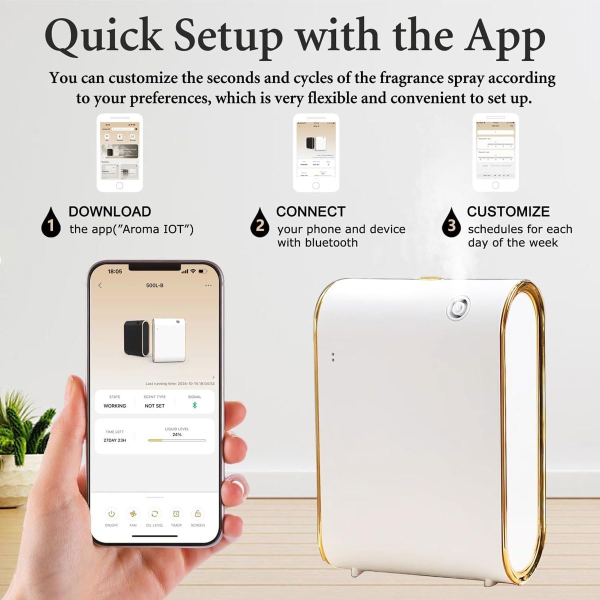 Inteligentna wytwornica powietrza zapachowego do domu, dyfuzor hotelowy o powierzchni 1500 m2 z kontrolą aplikacji, dyfuzor zapachowy Bluetooth do domu, hotelu, biura, spa