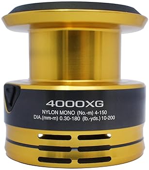 サハラ（プロフ必読） セット品 Amazon | 純正パーツ 22 サハラ 4000XG スプール組 パートNo