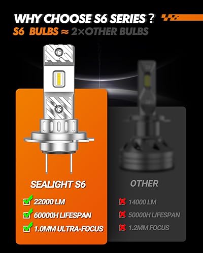 Vista 73 de SEALIGHT - Bombillas 9005/HB3, superbrillantes con 33,000 lúmenes, antiniebla, color blanco frío, 6500K, 60,000 horas de vida útil, ventilador