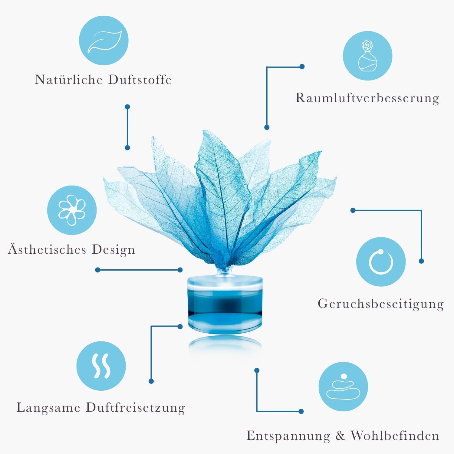Midnight Sapphire 15 x 50ml Natürlich, Langanhaltend, Home Duft - Premium Raumerfrischer mit handgefertigter Blüte für die Wohnung