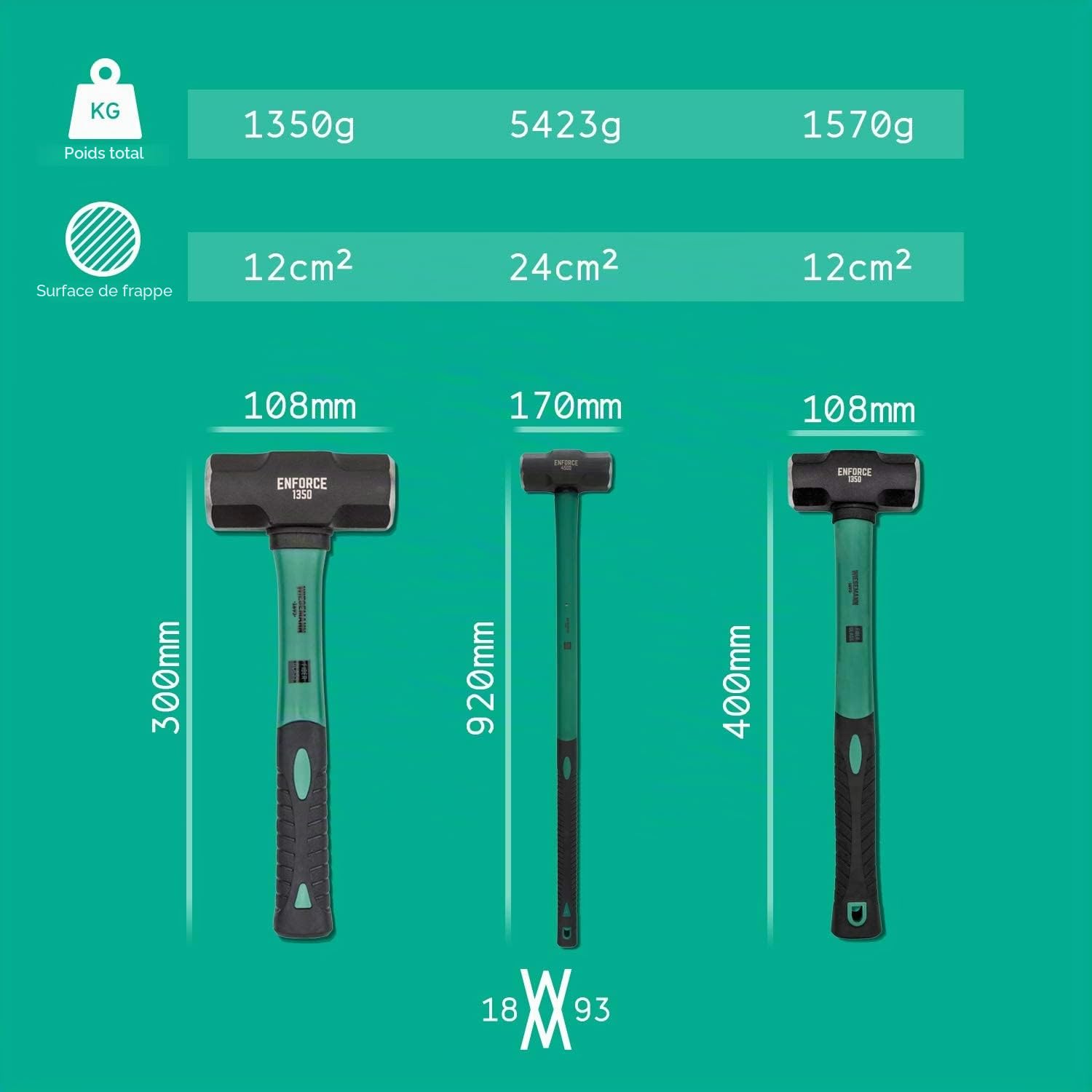 Très grande masse 10LB/4500 g avec manche de 92 cm en fibre de verre 2K par WIESEMANN 1893 | gamme ENFORCE | tête forgée et trempée par induction | 80485