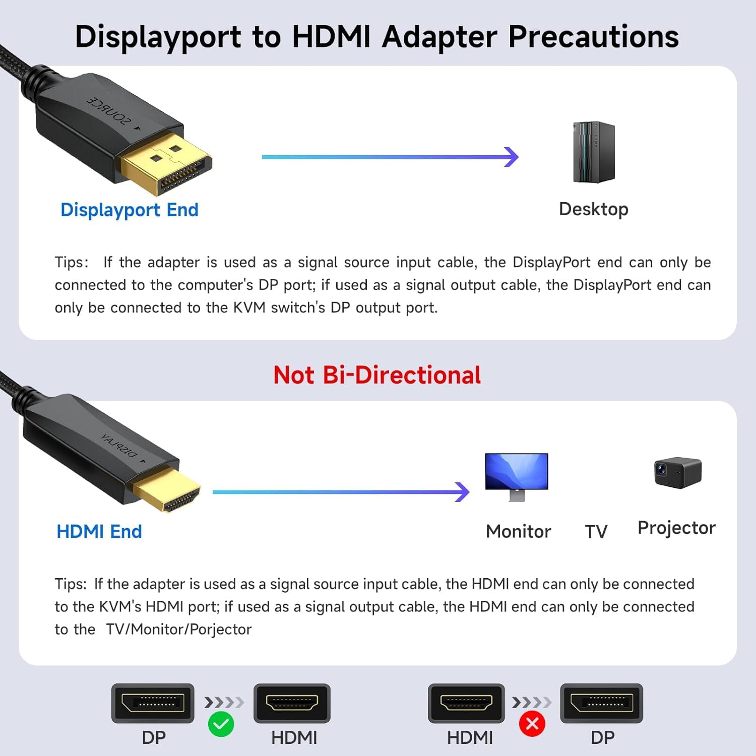 KVM Switch 4 Monitore 2 Computer HDMI + DisplayPort, KCEVE 8K@30Hz / 4K@144Hz Dual Computer KVM Umschalter, teilt 4 Displays und 4 USB 3.0 Geräte