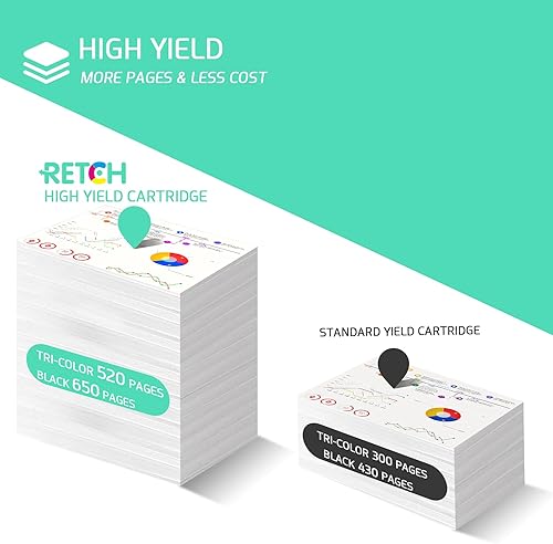 Miniatura 3 de RETCH Cartucho de tinta refabricado para Canon PG-240XL 240 XL CL-241XL 241 XL para Canon PIXMA MG3620 MX472 MX452 MG3220 MG3520 MG2220 MX532 TS5120