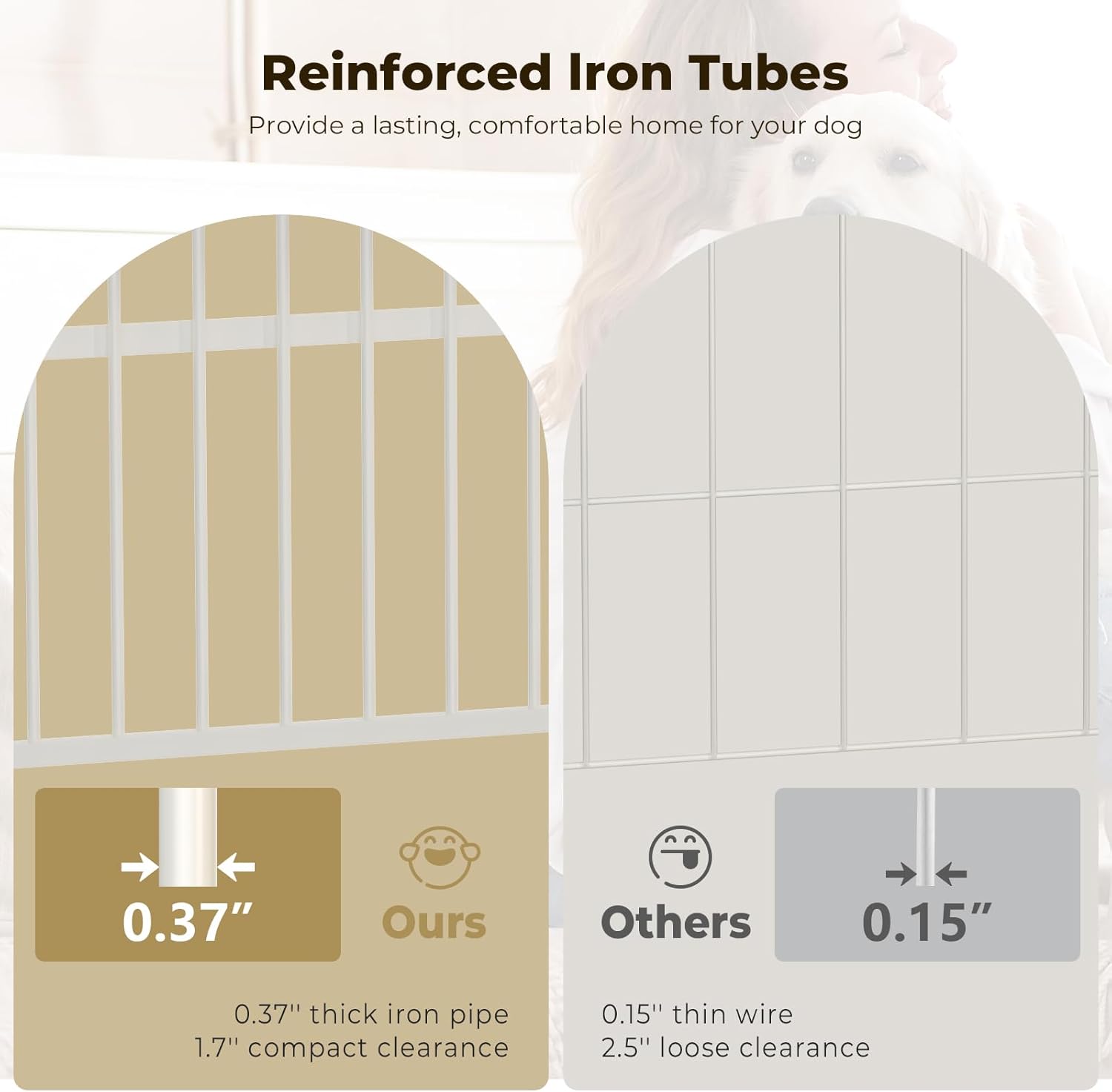 Comparison of reinforced iron tubes (0.37 inch thick) versus thinner wires (0.15 inch) in dog crate construction.