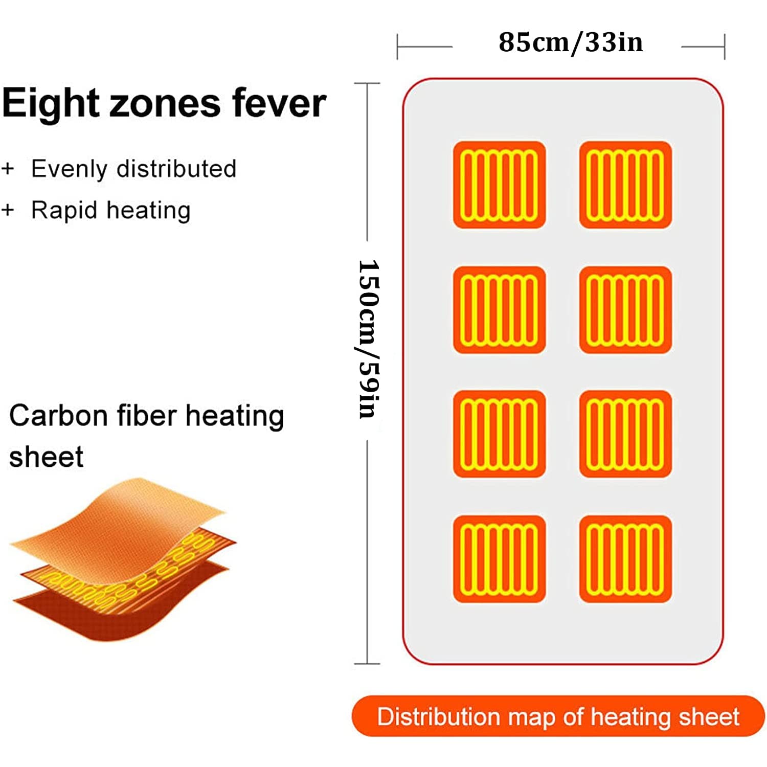 Coperta riscaldante elettrica con temperatura regolabile e design lavabile in lavatrice, per casa e ufficio comfort