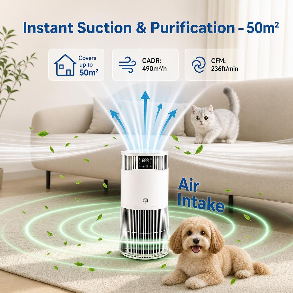 Oczyszczacz powietrza z filtrem HEPA 4 w 1, CADR 490 m³/h, do 50 m³/h, 10 stopni, w zestawie tryb automatyczny, tryb uśpienia 24 dB, aromaterapia, sterowanie aplikacją, timer, zabezpieczenie przed