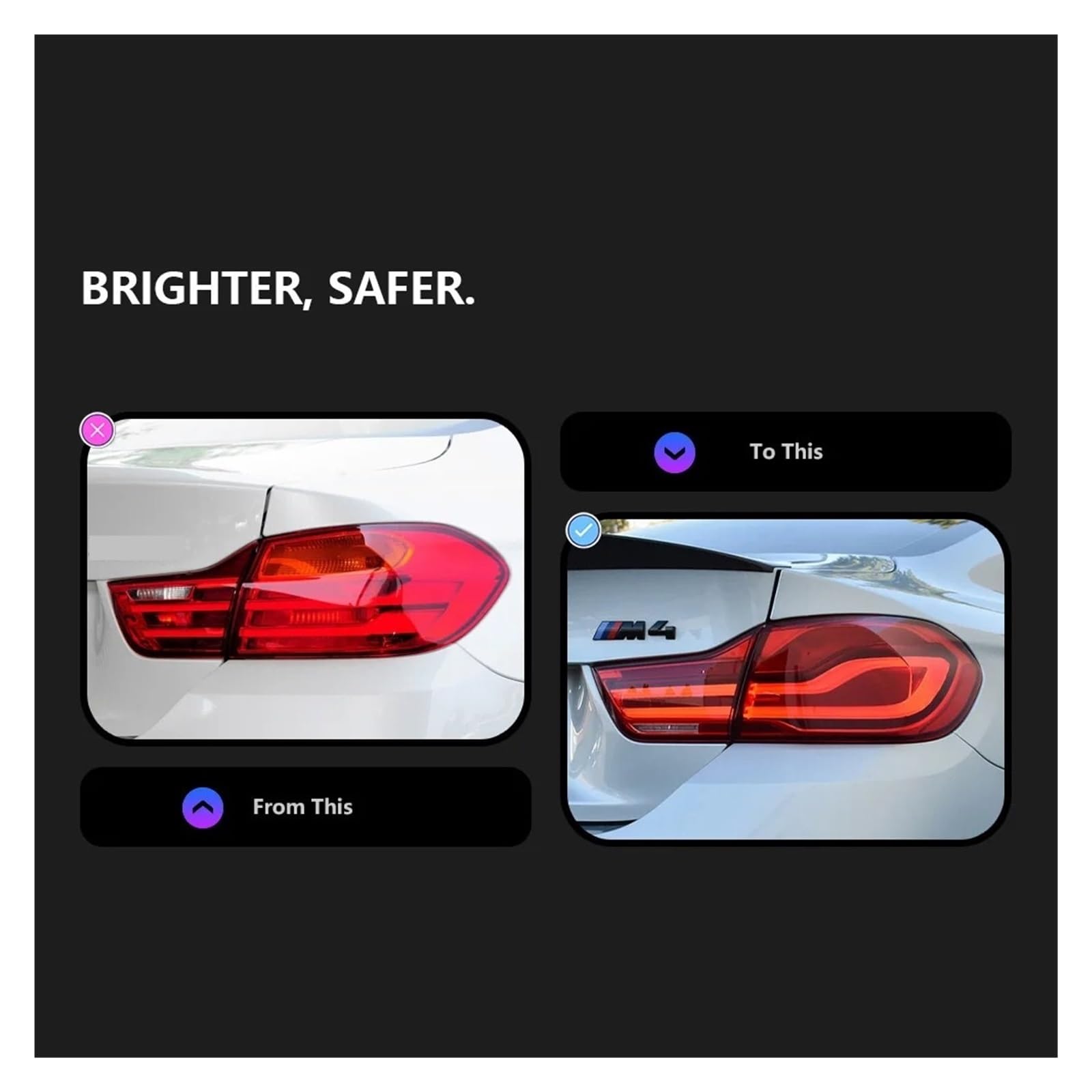 Ensemble Phare Pour BMW Série 4 F32 F36 Feu Arrière LED DRL Signal De Course Frein Brouillard Recul Parking Facelift Feux Style(Red Type)
