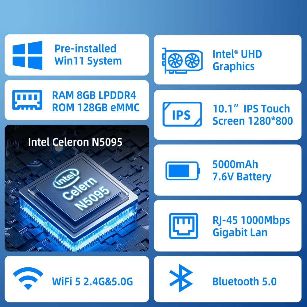 Mini PC Computadora Táctil 10.1 Pulgadas N5095 Win 11 Pro 8GB RAM 128GB ROM Batería 5000 mAh Dual 4K HDMI Type-C WiFi5 BT5.0 RS232