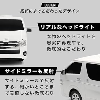 Amazon｜ティッシュケース トヨタハイエース 2代目 hiace tissue case