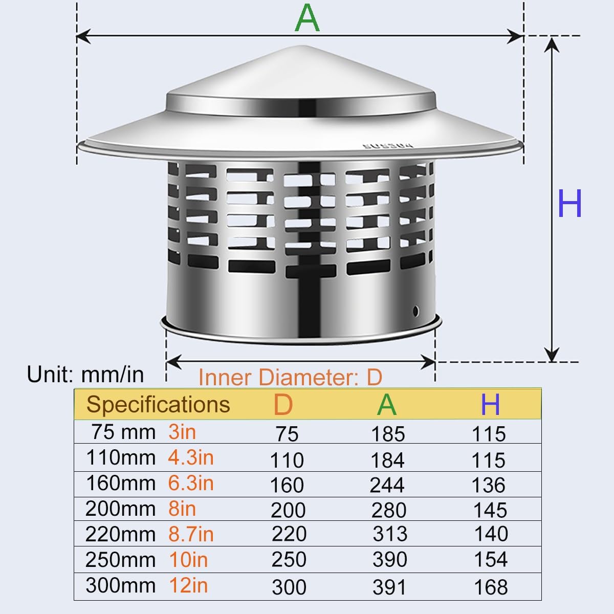 Sombrerete Chimenea de Acero Inoxidable 304, Tapa de lluvia para Techo Redondo Tapa de chimenea Chimeneas Tapa de Ventilación per chimenea, conducto de humos, Estufas de Madera(200mm-8")