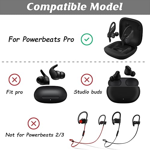 Miniatura 4 de Auriculares de repuesto de silicona compatibles con Beats by Dr. Dre Powerbeats Pro inalámbricos (8 unidades)