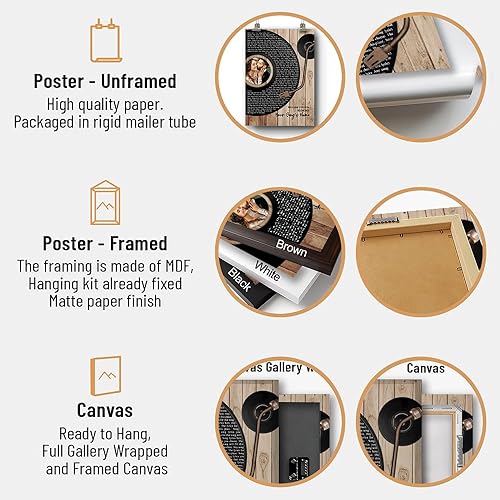 Vista 87 de Cartel de letras de canción de regalo personalizado para esposo, letras personalizadas y foto de pareja Wallart Letras de canciones de Wallart, arte