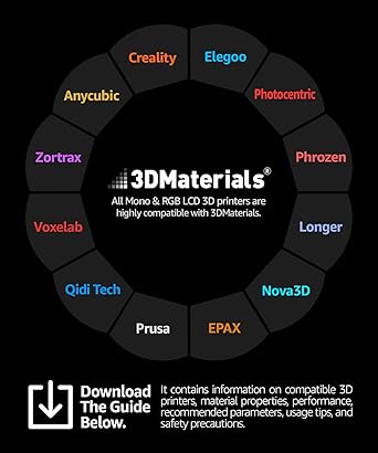 SuperElastic 3D Printer Resin, Softness 60A Simulating Soft Silicone, Made in Korea by 3DMaterials (500g, Clear)