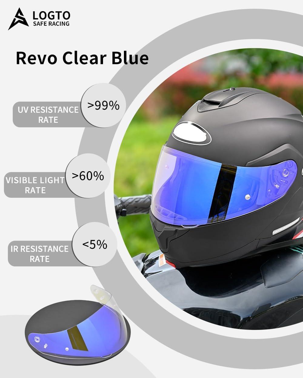Compatible with HJC C91 Visor Replacement HJ-17 Face Shield Motorcycle Helmet Visors C90, C91, C91N,CL-MAX 2, IS-MAX BT, SY-MAX 3, IS-MAX 2, CL-MAX 3 (Clear Revo Blue)