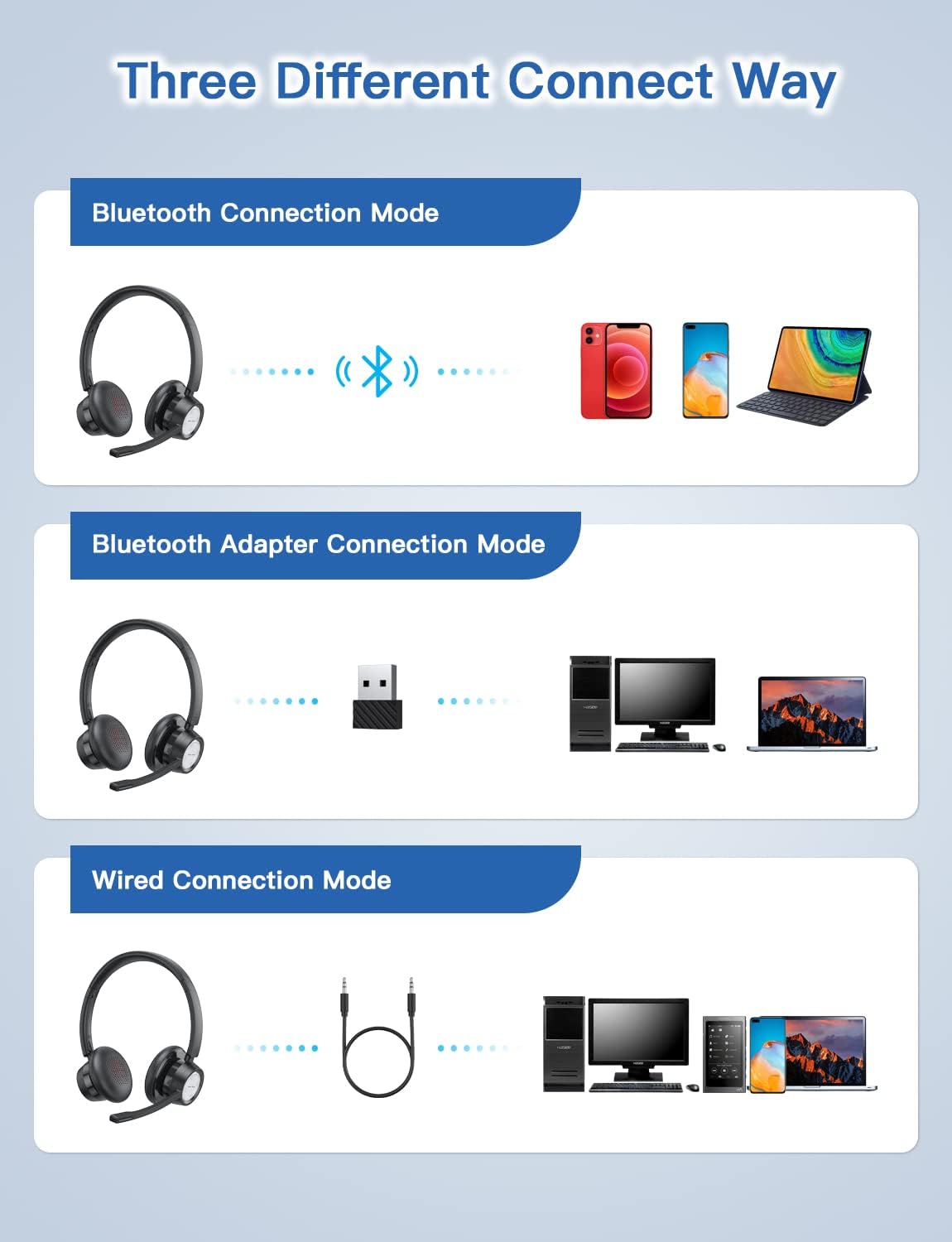 Diagram showing three different ways to connect the New Bee BH58 headset: Bluetooth, Bluetooth Adapter (USB Dongle), and Wired.