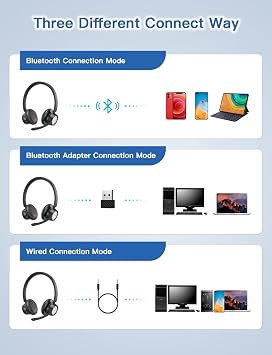 New Bee Wireless Headset Bluetooth Headset with Noise Cancelling Microphone 20hrs Talk time & Mute Button for Work/PC/Office/Zoom/Skype (Include USB Dongle)
