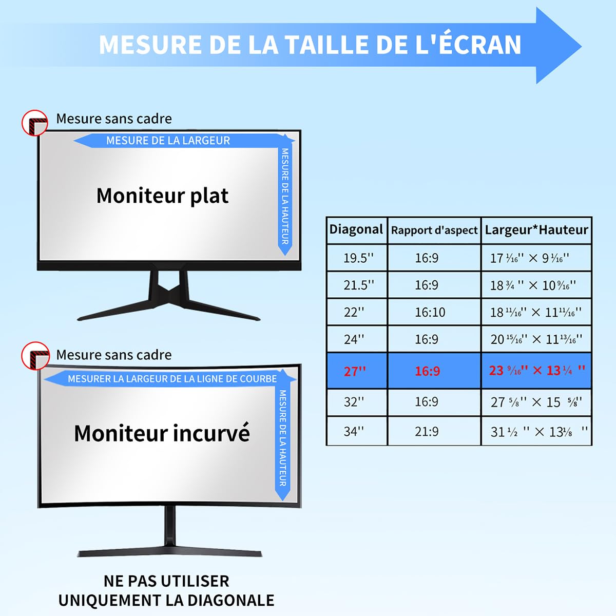 Filtre de confidentialité pour Ordinateur PC de 27 Pouces au Format 16:9, Anti lumière Bleue et Anti-éblouissement, Fixation Rapide, Film de Protection pour Ordinateur PC