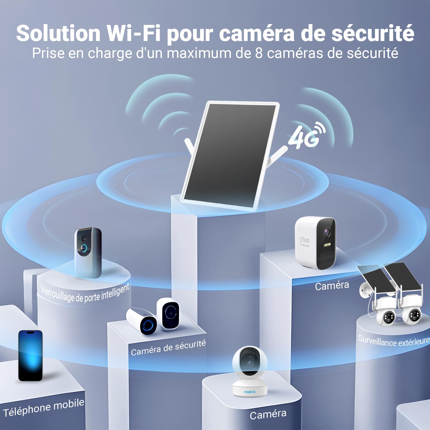 Routeur Solaire extérieur 4G pour caméras de sécurité, Prend en Charge Les Cartes SIM/VSIM, Batterie intégrée de 20000 mAh et Panneau Solaire de 15 W, connecte jusqu'à 8 caméras de sécurité et