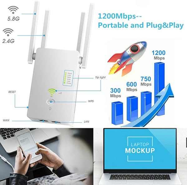 Lvozize Ripetitore WiFi Wireless1200Mbps Amplificatore Segnale 5GHz2 4GHz Wi Fi Range Extender WiFi Repeatermodalit APRepeaterRouter 4 AntenneCompatibile con Modem Fibra e ADSL