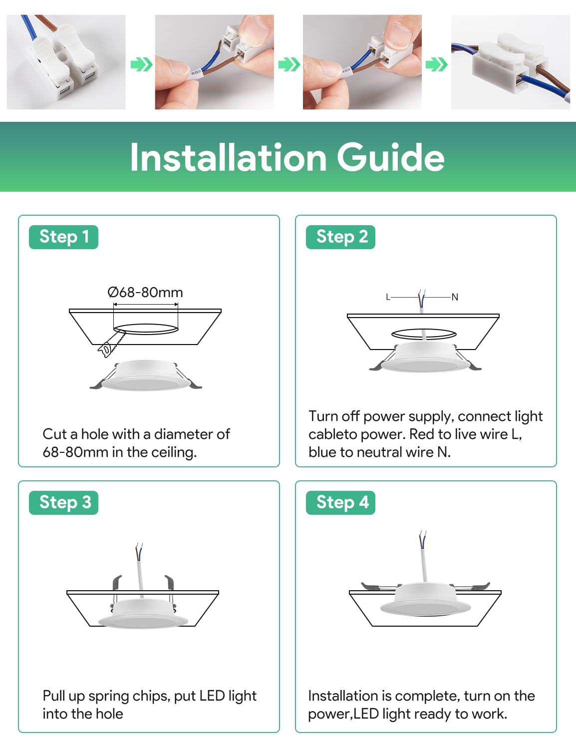 24 Faretti LED da Incasso, 5W Faretti LED da Incasso per Cartongesso | 450 Lumen IP44, AC 220 - 240V 25mm Luci Ultrasottili da Soffitto Bianco Caldo, Angolo a Fascio 120° Foro Incasso 68mm - 90mm