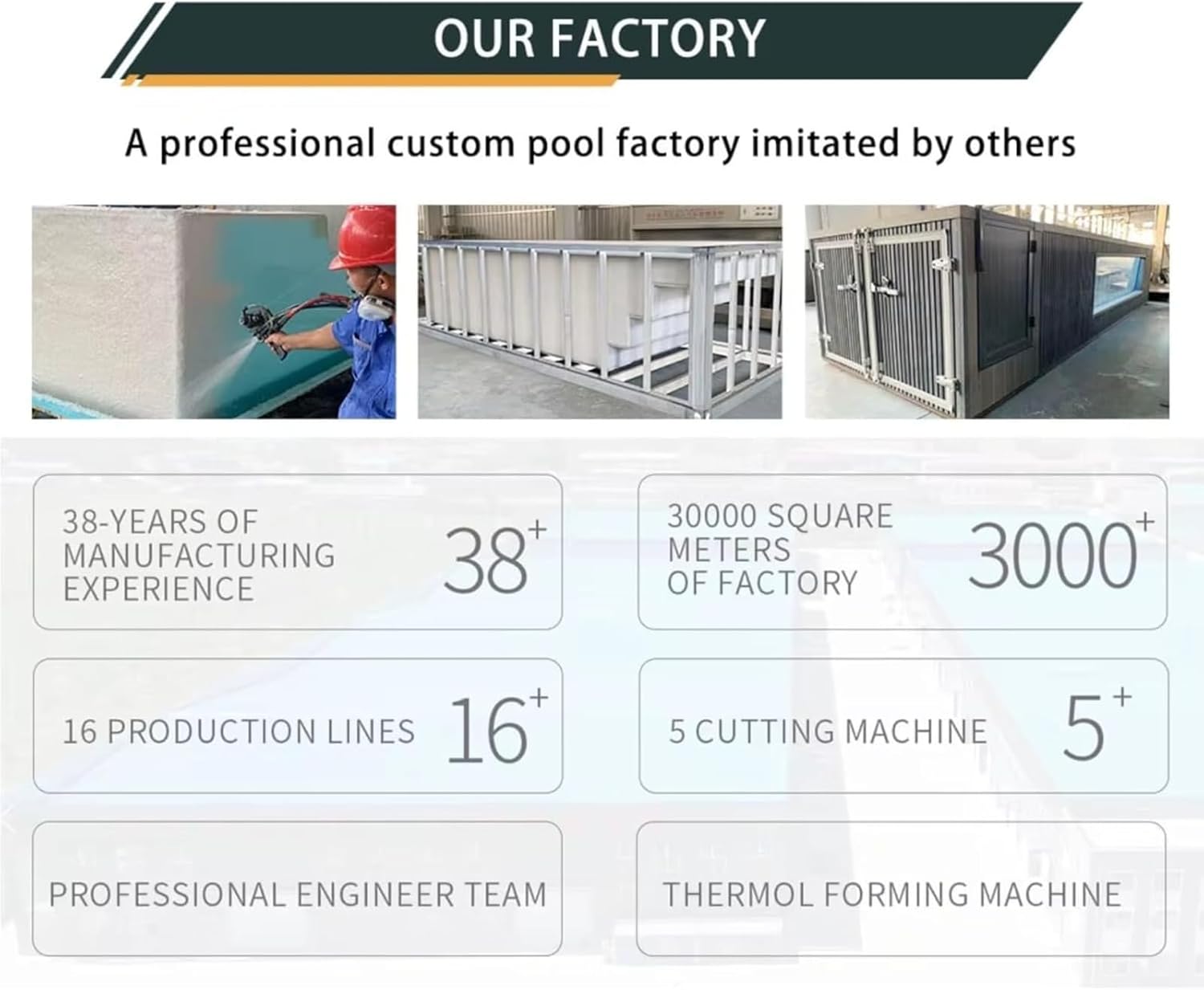 Prefabricated Swimming Pool 20FT 40FT Modular Container Pool, Easy Install with Fast Connection System for Backyard Resort or Temporary Event Use