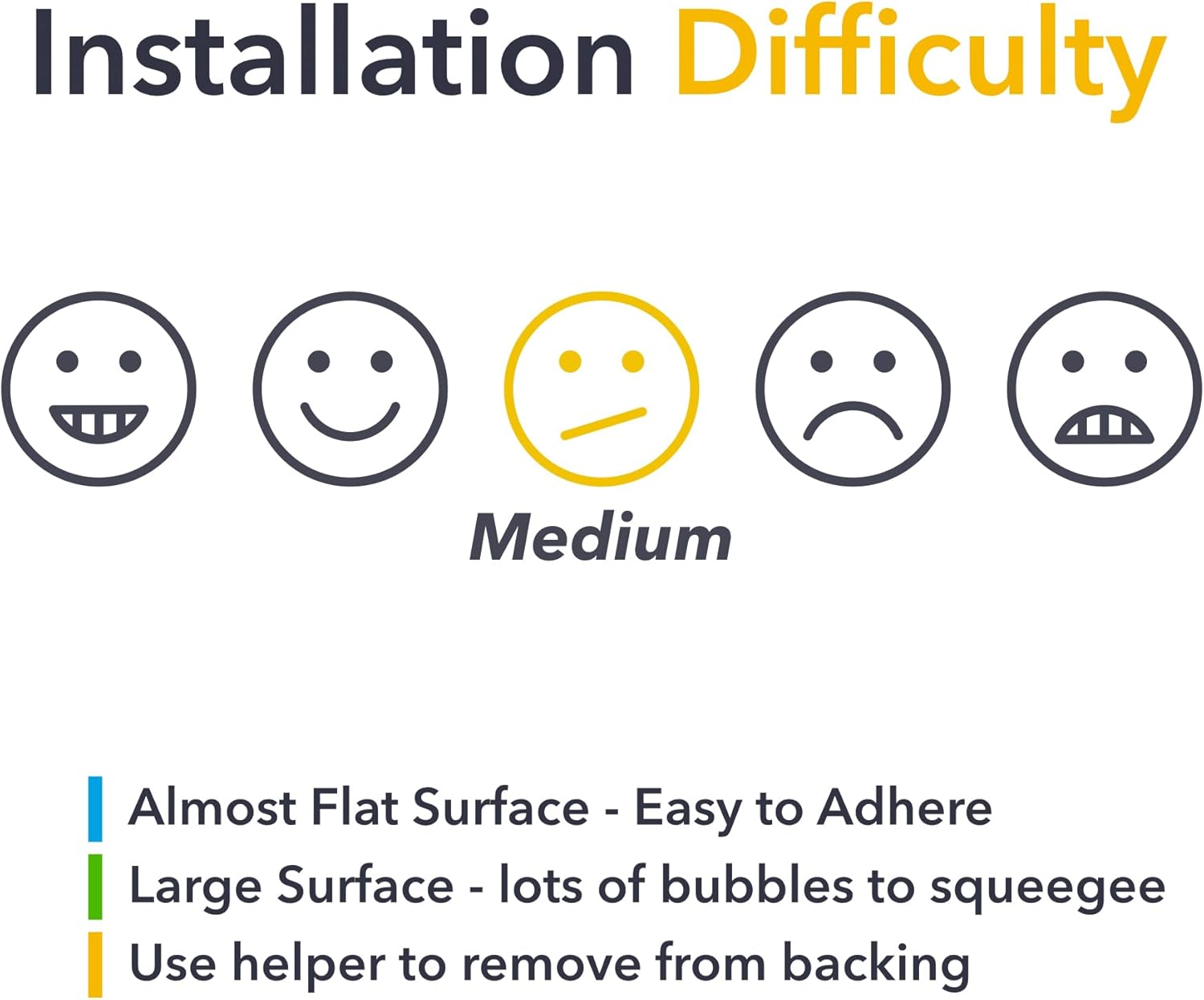 TWRAPS Rear Fenders & Partial Rockers PPF for Tesla Model S 2021-2026 Refresh Plaid & Long Range, 8mil Large, Self Healing 8mil Paint Protection Film Shield, High Impact Area Precut Kit Accessories