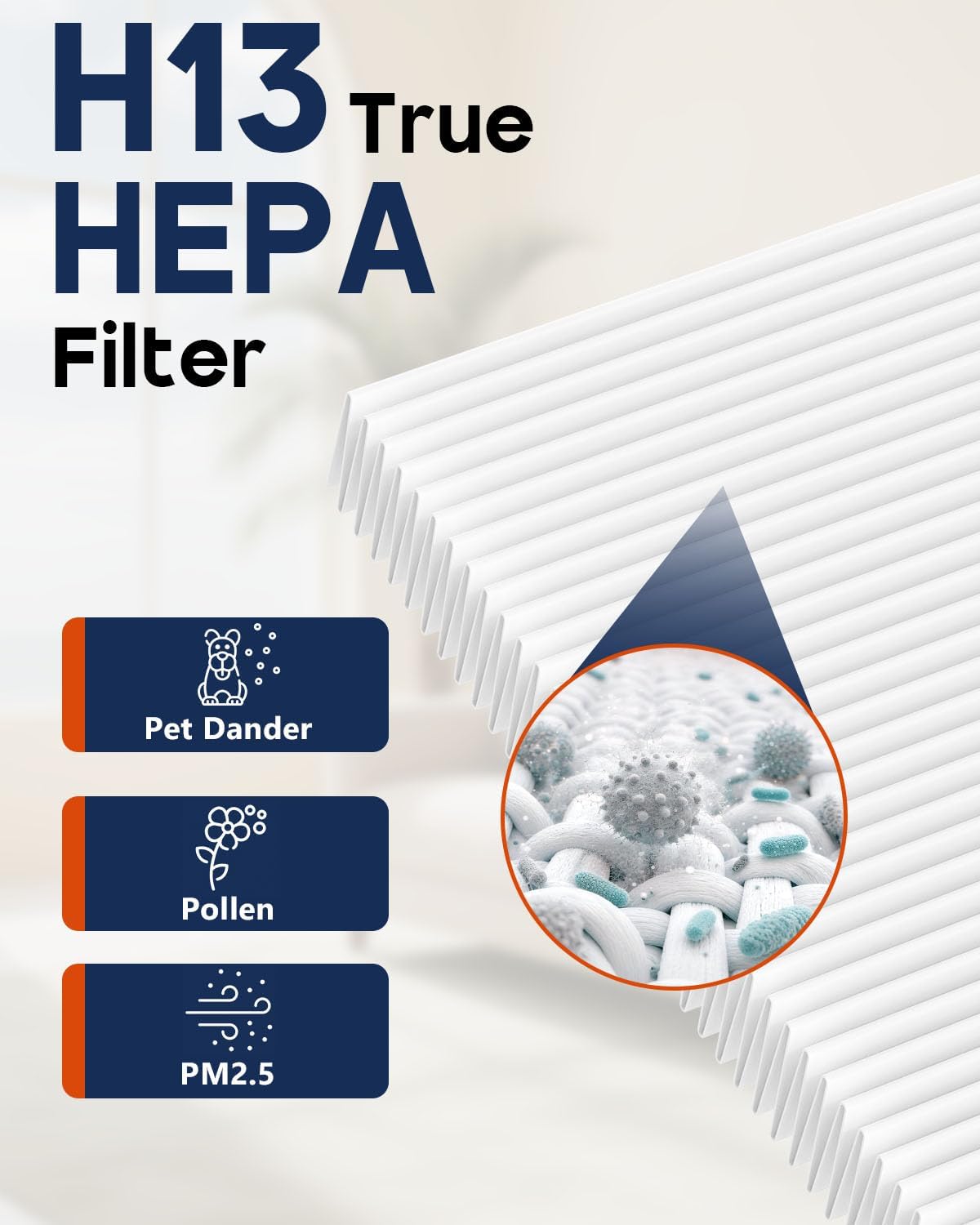 AP300 Replacement Filter Compatible with DBFIT AP300 & LUNINO K2 Air Puri-fier, 3-Stage H13 HEPA Filtration include Washable Pre-filter & Activated Carbon Filter, 2 Pack