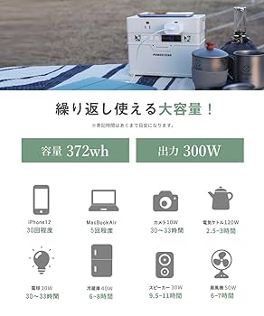 Amazon.co.jp: POWER STARポータブル電源 大容量 ポータブル電源