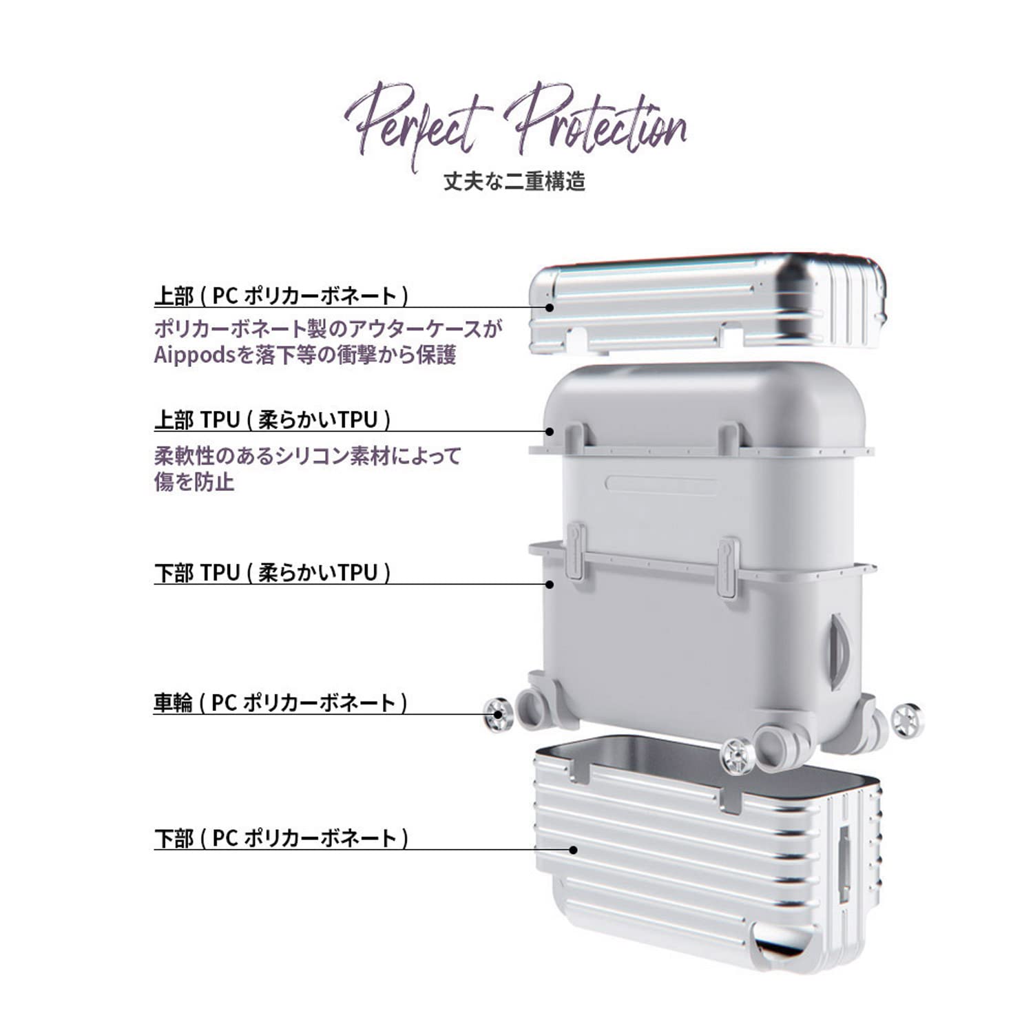 AirPods第二世代本体とスーツケース型カバー Airpods Pro (第2世代・第1世代) ケース ハードケース MIAK