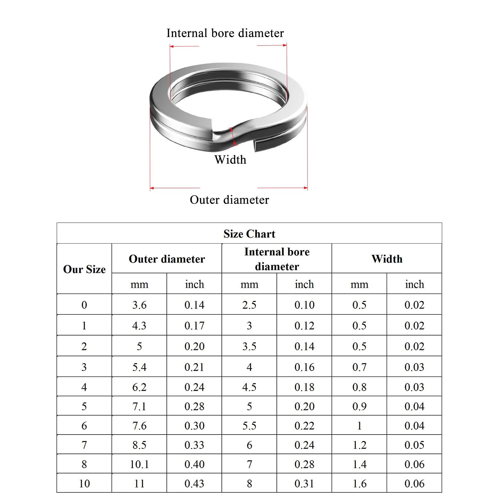 200 Anelli Split In Acciaio Inox Per Pesca - 5 Misure Per Acqua Dolce E Salata - Foto 3