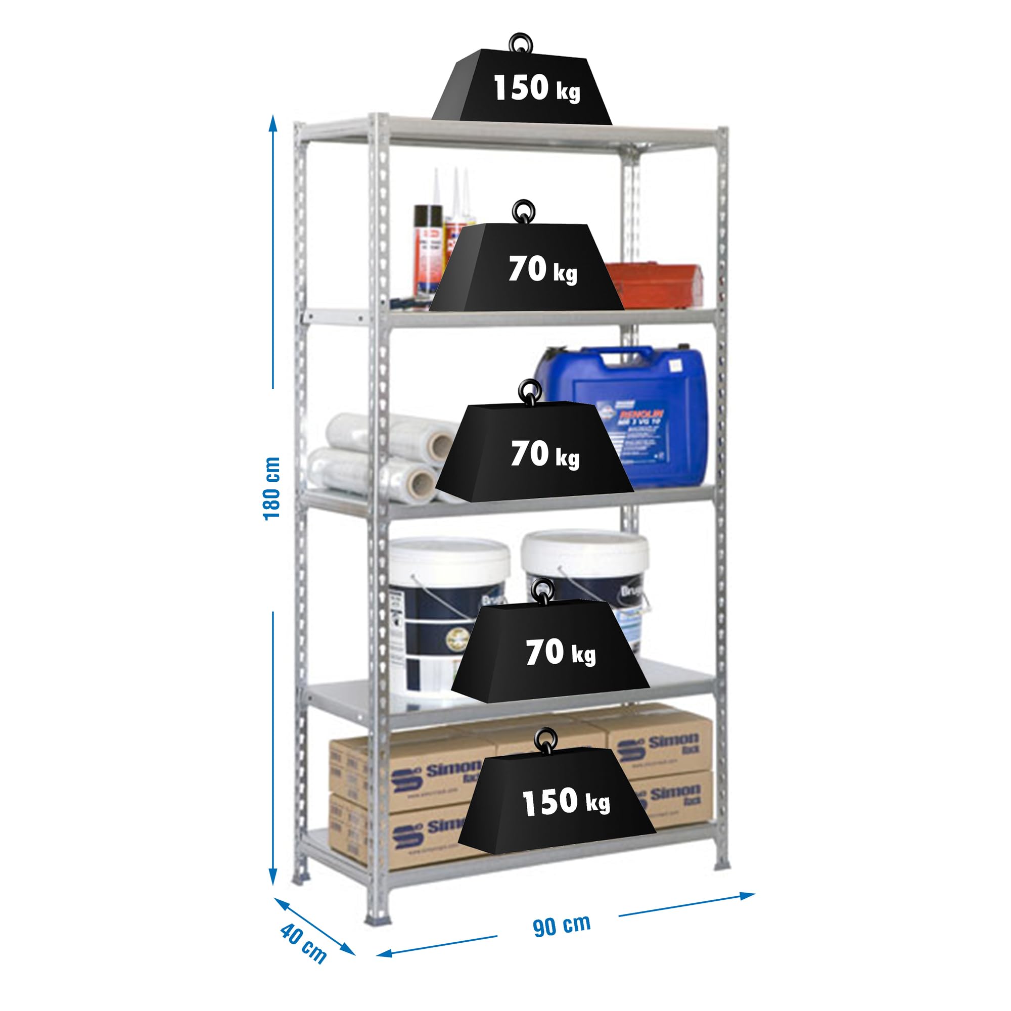 Simon Rack Estantería Metálica, 180x90x40 cm, 5 Alturas, Bandeja Metal, 70 kg de Punto Flexión, Estanterías Almacenaje, Galvanizado - Ecoclick