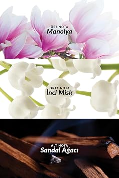 Avon-Rare Pearls Kadın Parfümü 50 Ml.