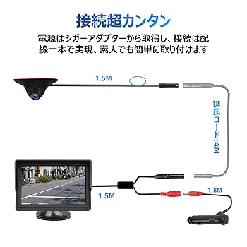 Amazon.co.jp: PARKVISION 1080Pサイドカメラセット AHDバック