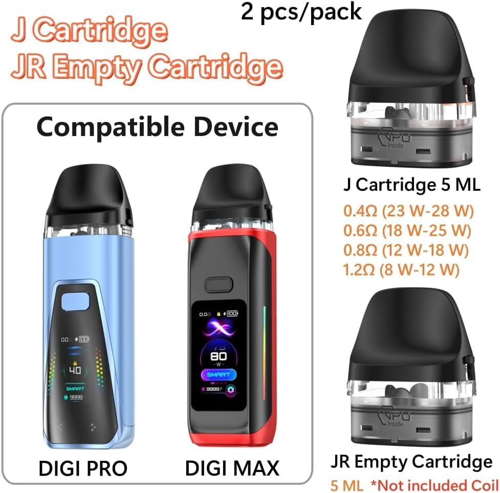 2pcs GEEKVAPE JR Pod Cartouche Empty (No Coil) 5ml Top Airflow Control pour  GeekVape J Coil/Digi Pro/Digi Max R Kit, Sans nicotine : Amazon.fr:  High-Tech