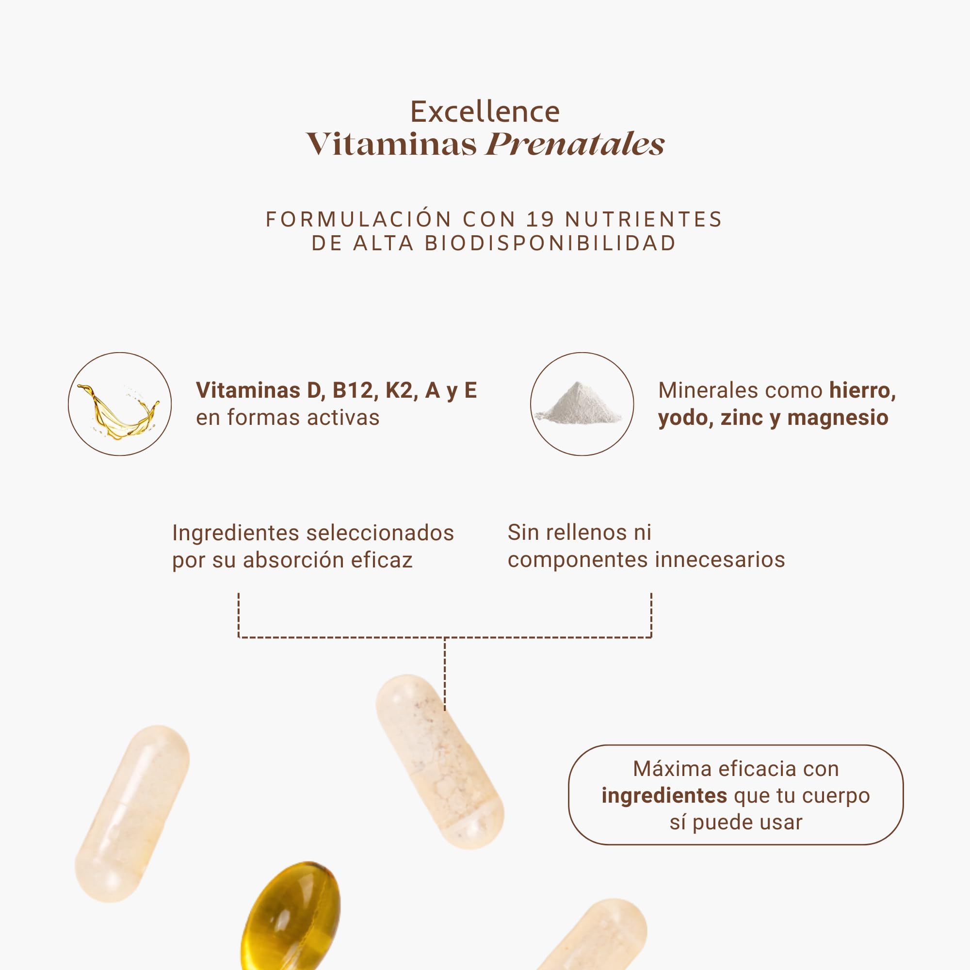 Excellence Vitaminas Prenatales – Suplemento Mujer para Embarazo, Lactancia y Preconcepción – 19 Nutrientes Esenciales con Folato Activo y Colina – 60 Cápsulas