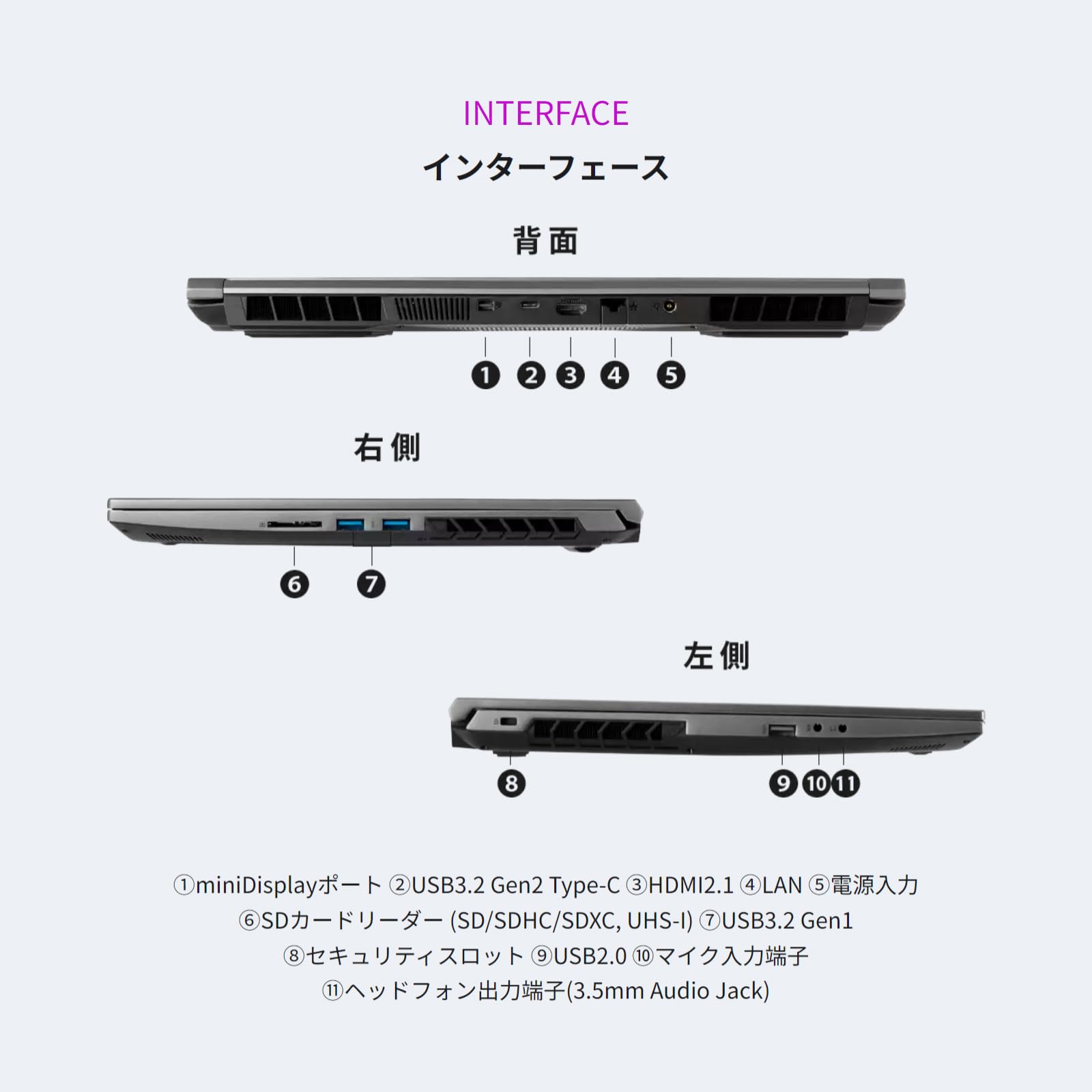 Amazon.co.jp: GALLERIA ガレリア クリエイターノートPC R5-RL5 Core 