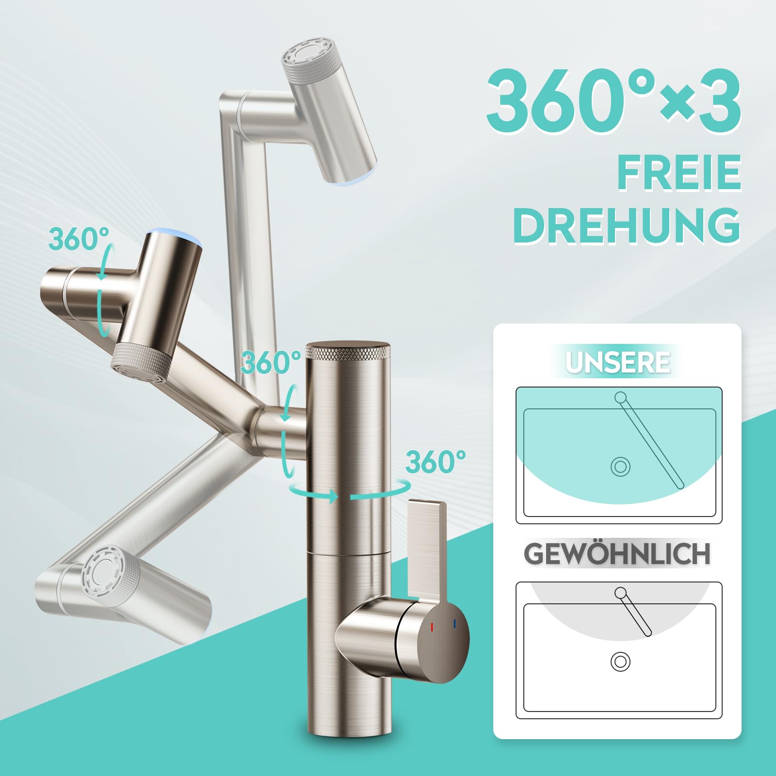 KAIYING Schwenkbare Wasserhahn Bad mit Filter, 1080° Drehbare Waschbecken Armaturen, 2 Sprühmodi Mischbatterie, Einhebelmischer Waschbeckenarmatur Bad mit Temperaturanzeige (Gebürstetes Nickel)