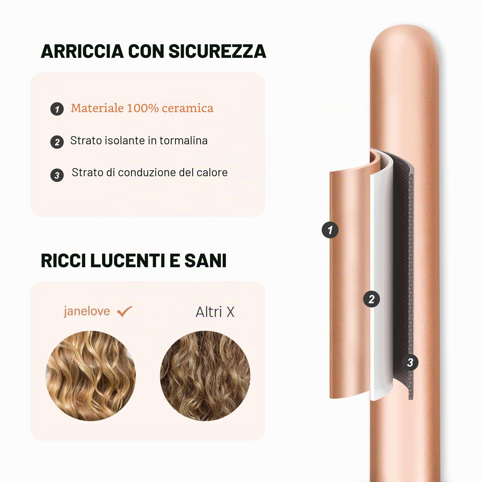Janelove Ferro Arricciacapelli 5 in 1, Professionale Ceramica Arricciacapelli Set, 25mm 32mm Ferro Arricciacapelli Per Capelli Lunghi o Corti - 2 Temperatura Regolabile