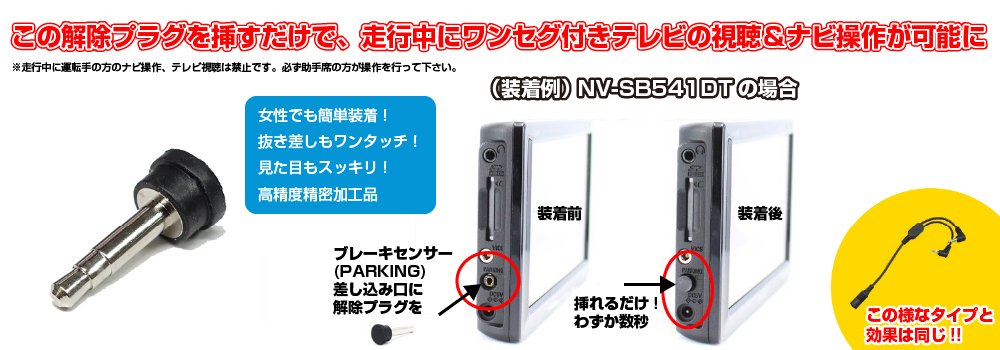 Amazon.co.jp: Movaics パーキング解除プラグ(AN-PKP1) SANYO 