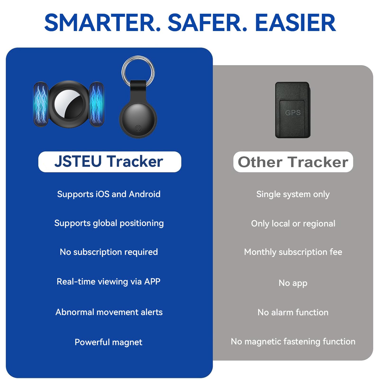 GPS Tracker Auto,2026 Magnetico Localizzatore gps per Auto Air Tracker Android e IOS, Nascosto SIM senza abbonamento, IP68 Impermeabile Bluetooth Smart Tag Per Veicoli,Chiave e Bagagli