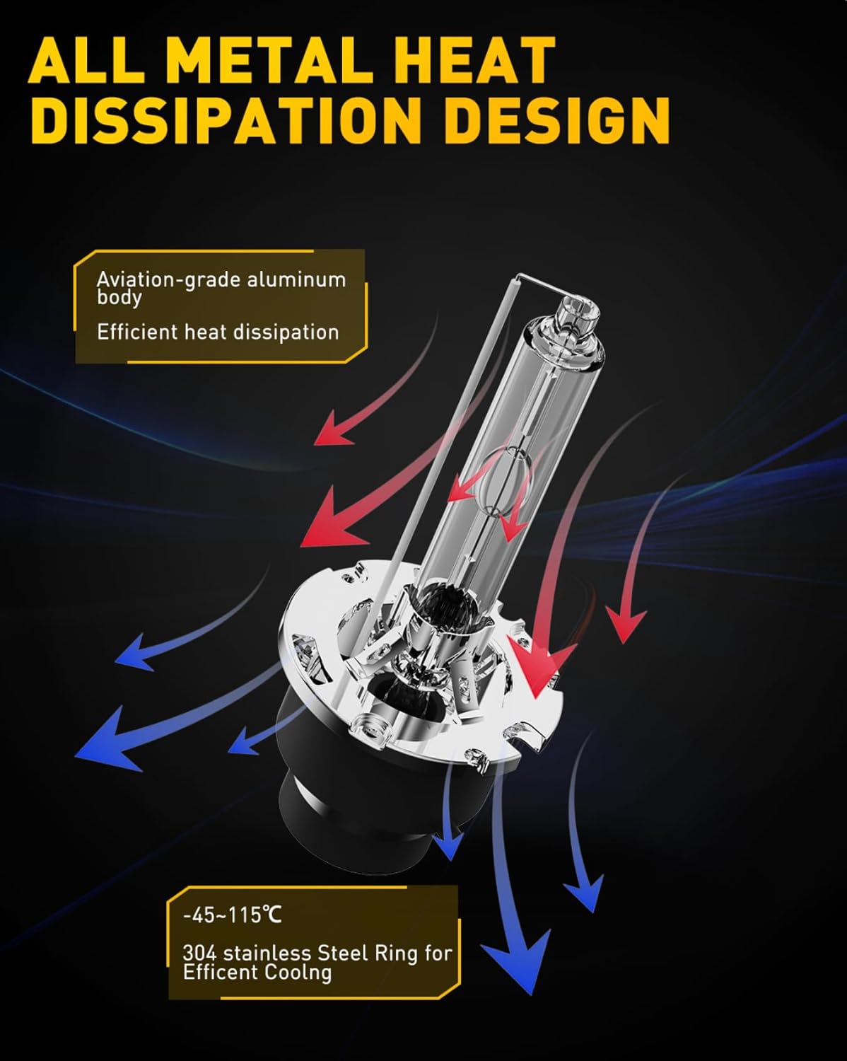 D4S HID Bulbs, 65W 6000K Cool White, 200% Enhanced Brightness, Xenon Bulb, All Aviation Aluminum Material and IP67 Design for Replace 66440 42402 42402WX ‎42402C1, Pack of 2