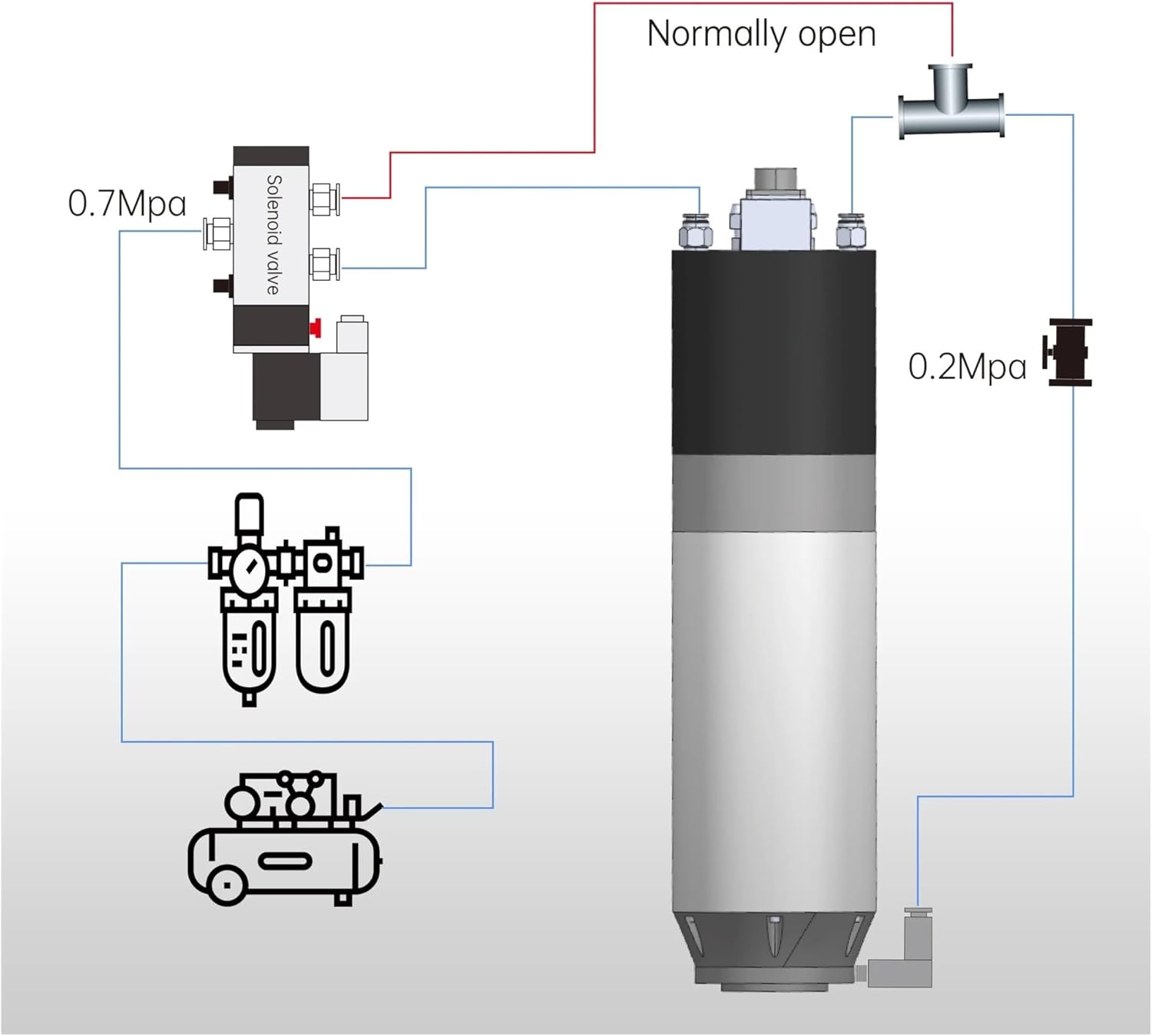 ATC Automatic Tool Change AUTO Water Cooling CNC Spindle,4 Poles HSK40E 7.5KW 5.5KW(7.5KW 380V,Just spindle)