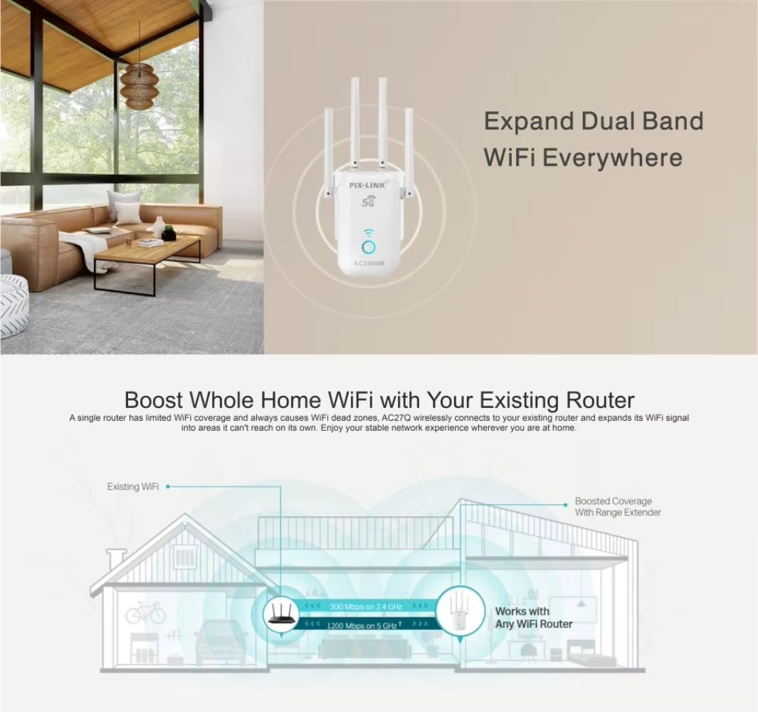 Diagram showing how the Wi-Fi repeater boosts whole home Wi-Fi coverage with an existing router.