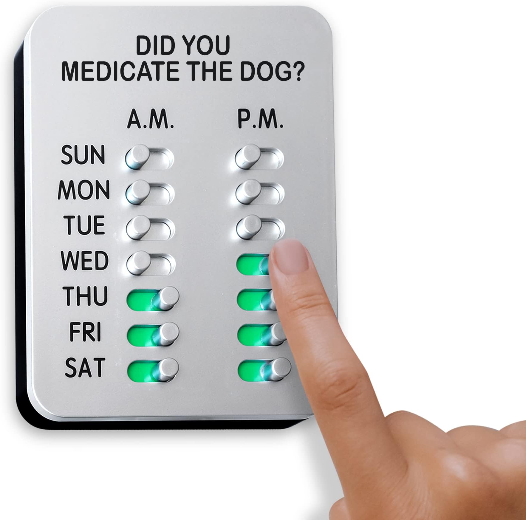 Did You Medicate The Dog?