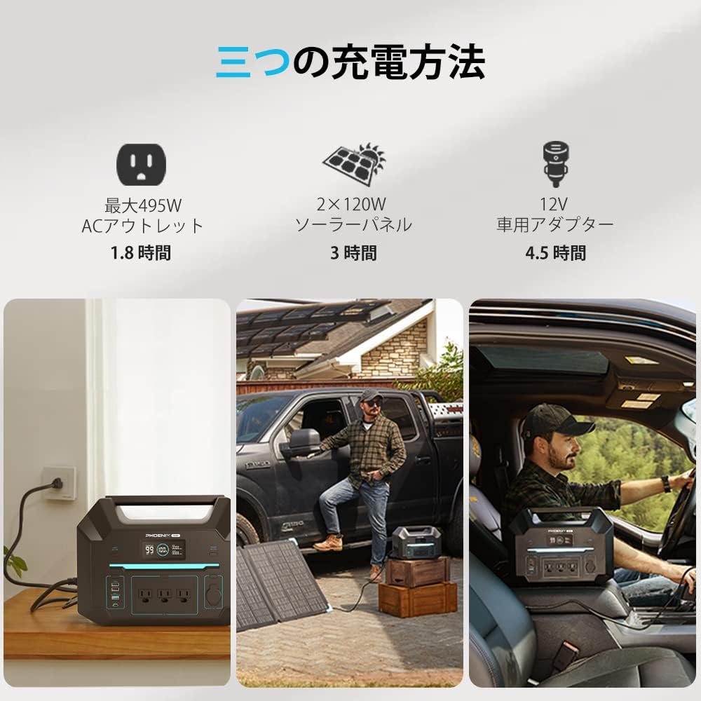 Three methods for charging the Renogy Portable Power Station 500: AC outlet, solar panels, and car adapter.
