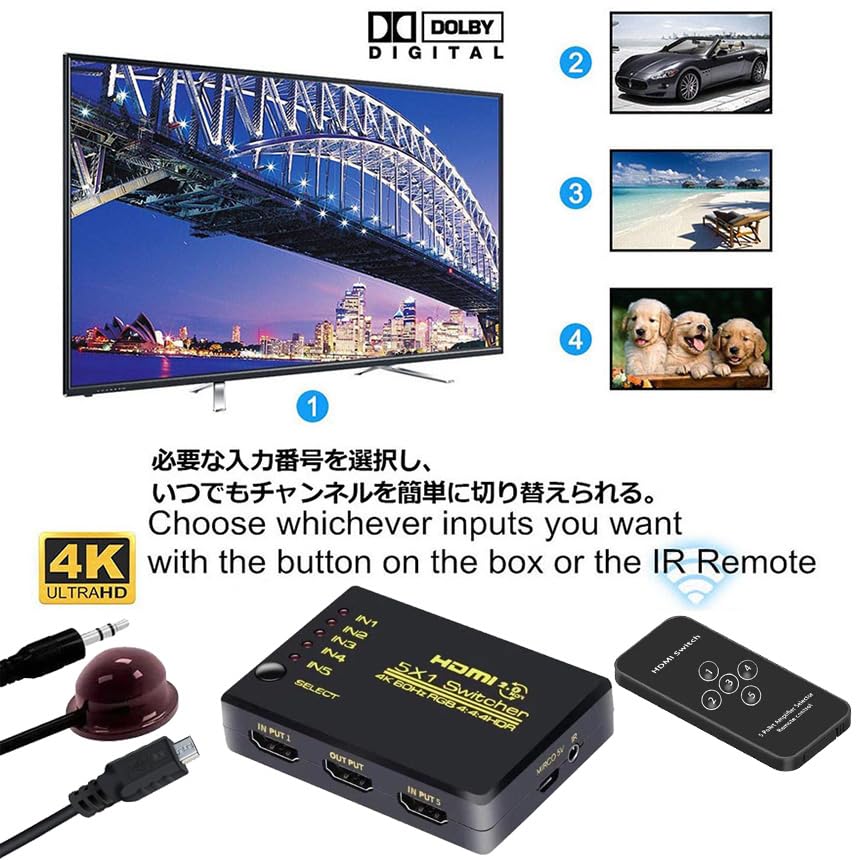 Amazon | サファイア HDMI切替器スイッチHDMI分配器HDMI2.0bHDR4K
