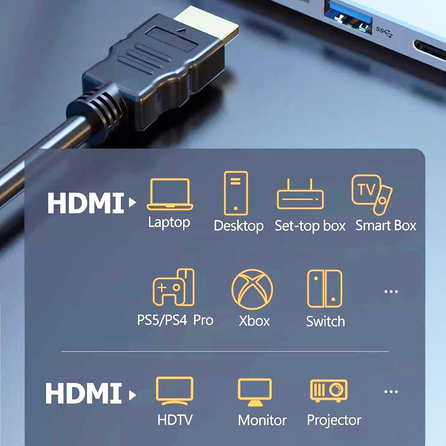 Cavo HDMI da 3,5 m, confezione da 10 pezzi, cavo HDMI 2.0 4K da 3 m, schermato HDMI per monitor TV PS4 PS5 Xbox e cavo HDMI ad alta velocità, supporta HDCP 2.2, HDR, 3D, ARC