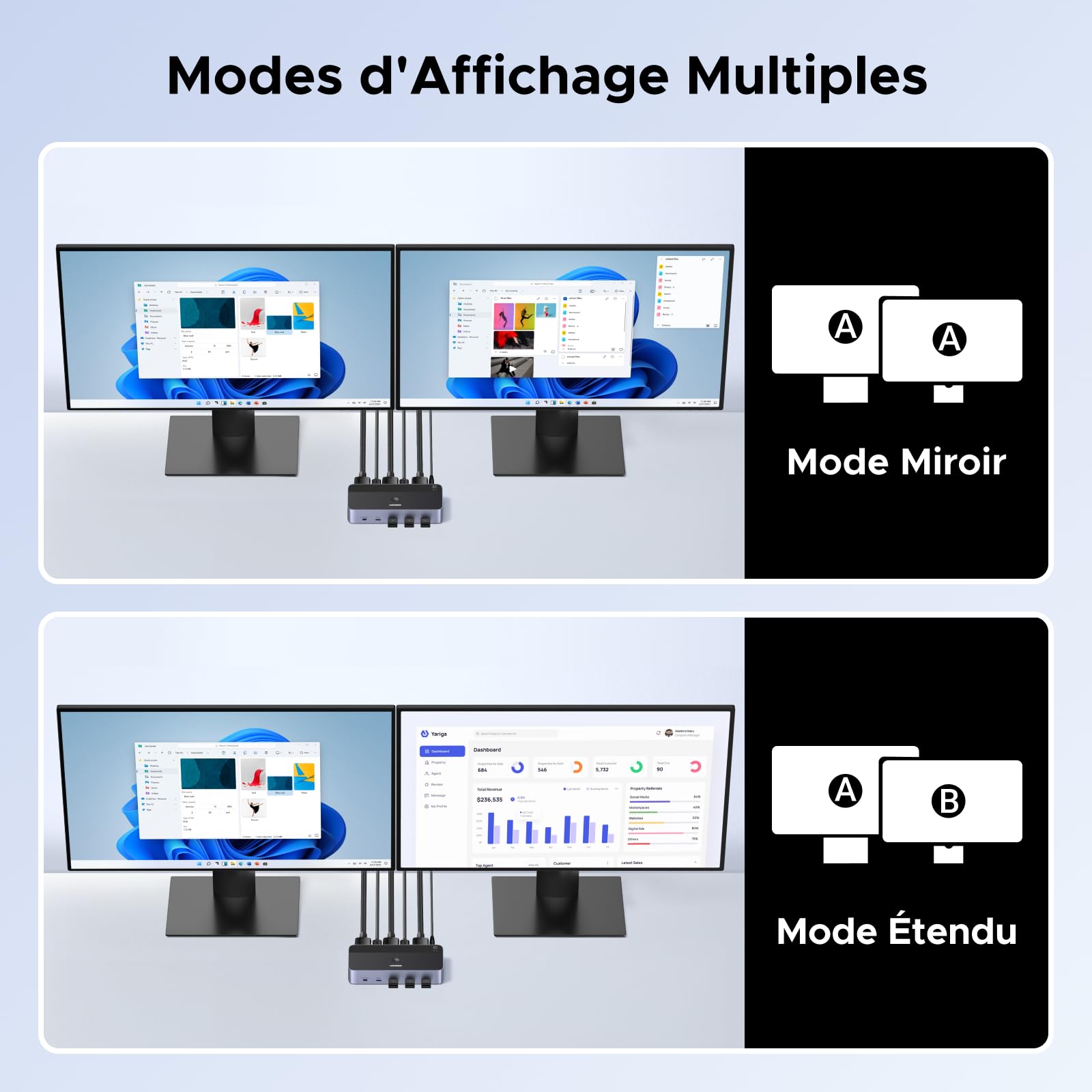 UGREEN Switch KVM DisplayPort 2 Entrées 2 Sorties 8K 60Hz 2 Affichage | 4 Ports USB 3A1C 5Gbps 4K 240Hz pour Clavier Souris Disque Dur Contrôleur de Bureau Câbles USB Inclus