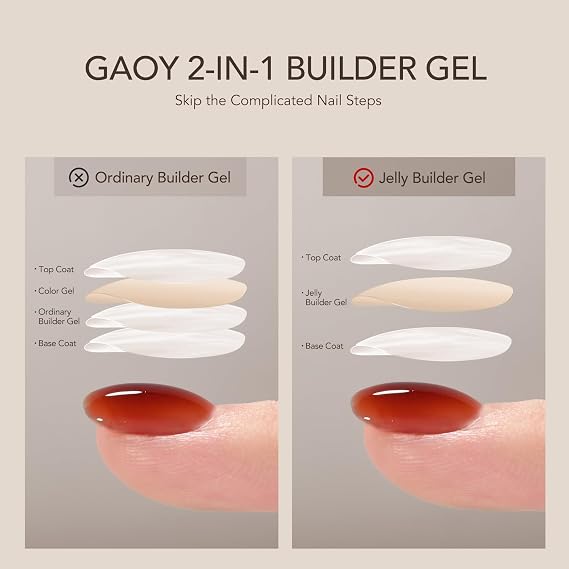 GAOY Builder Gel for Nails, Jelly Red Brown Nail Strengthener, Soak Off Colored Nail Extension Hard Gel, 4381 Agate Red